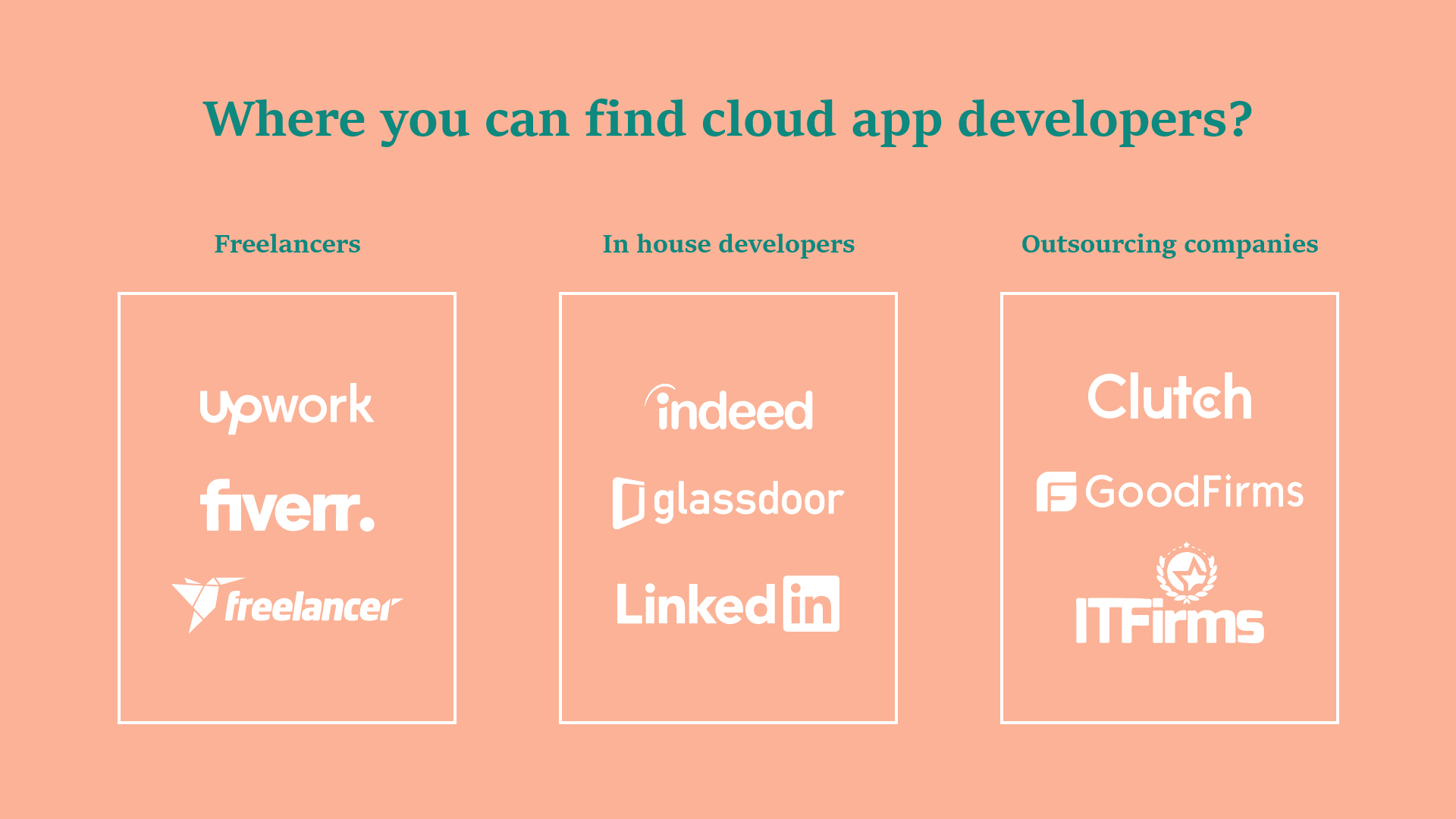 Cloud-Based Application Development: Pitfalls, Solutions 5