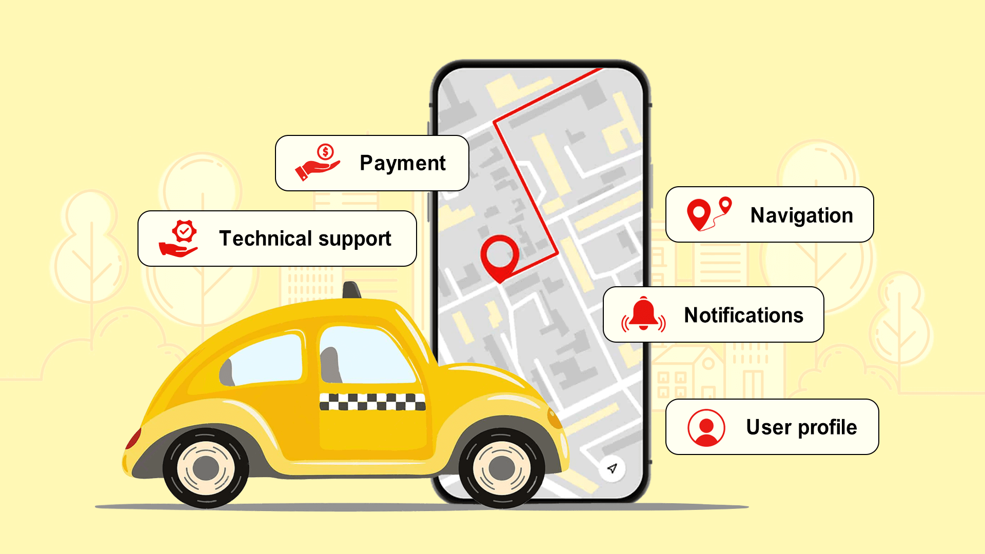 Taxi App Development: Extensive Guide with All Steps 0