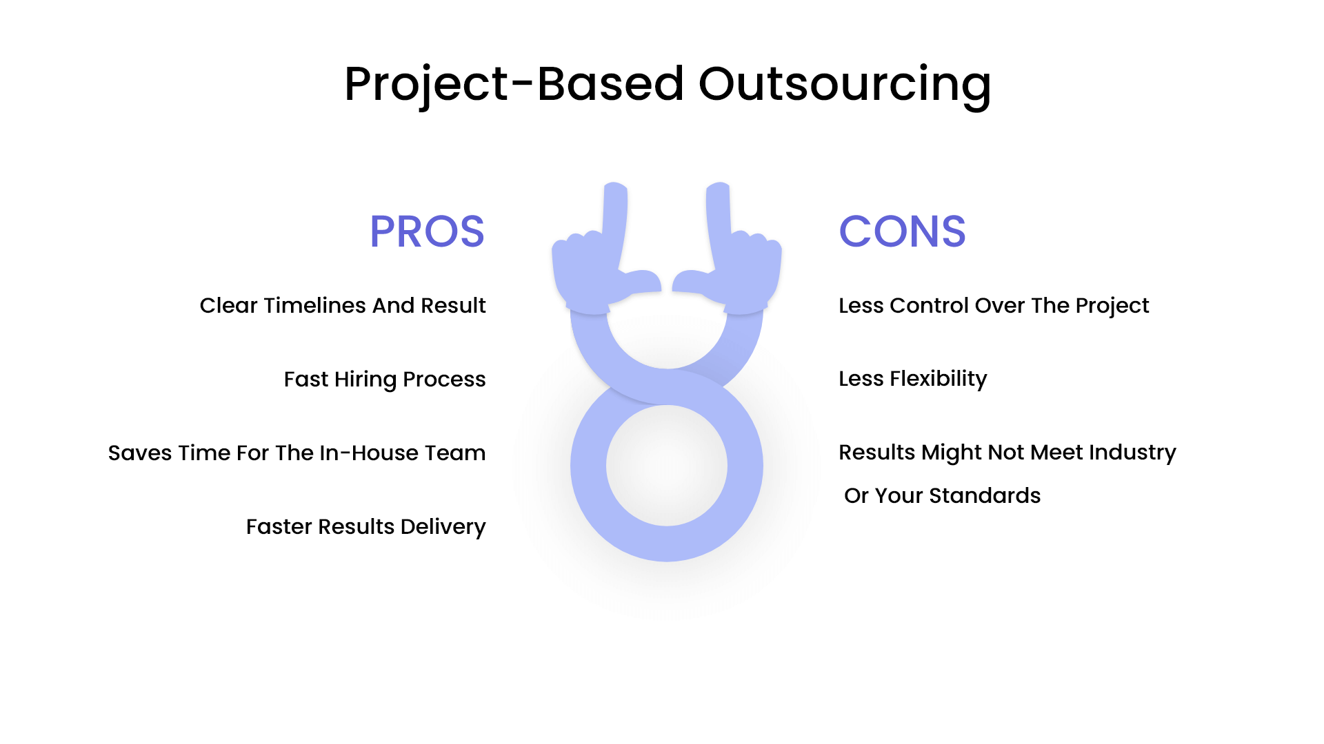 IT Outsourcing: How To Choose The Right Partner? 10