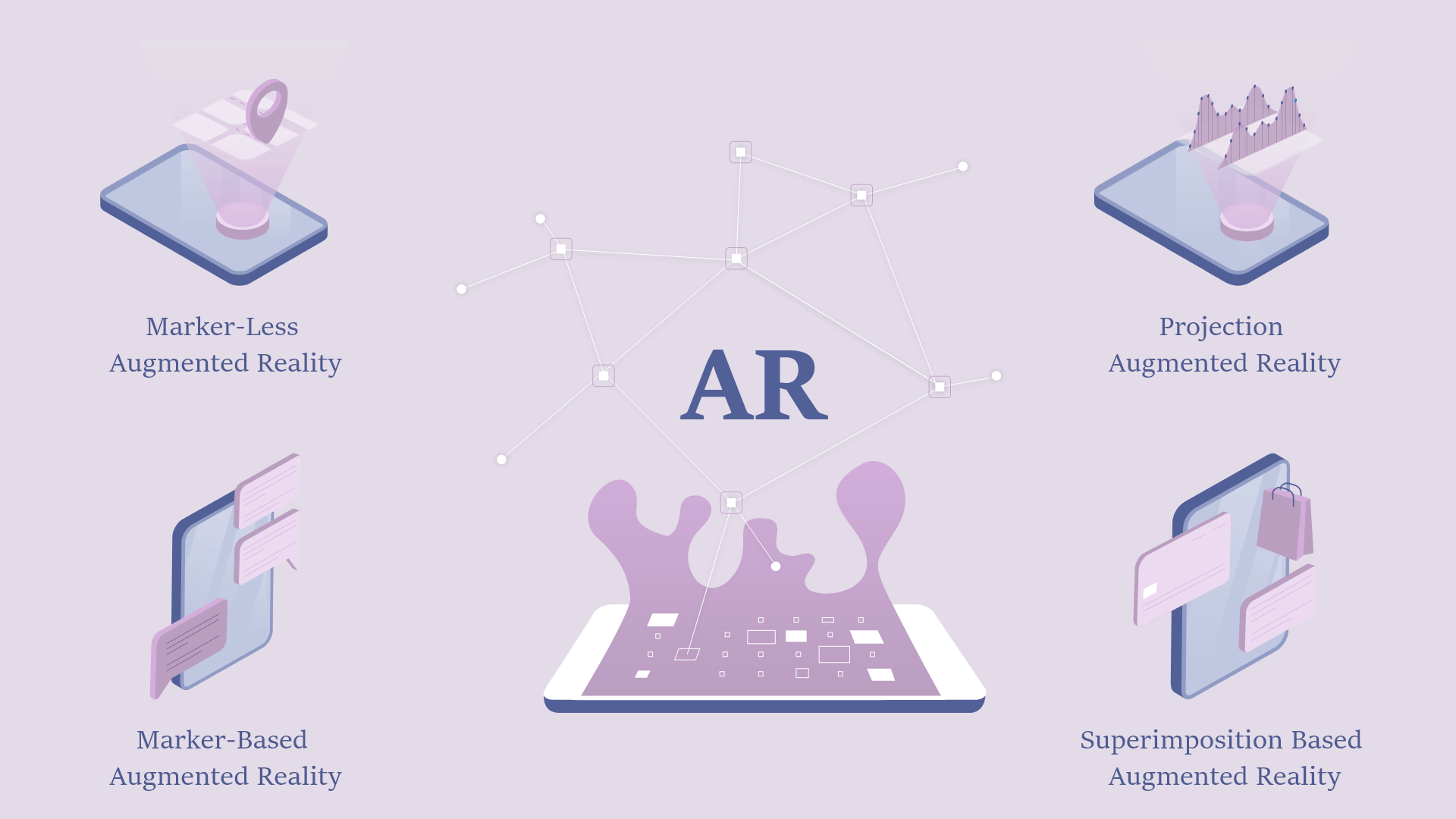 Augmented Reality App Development: Extensive Guide 4
