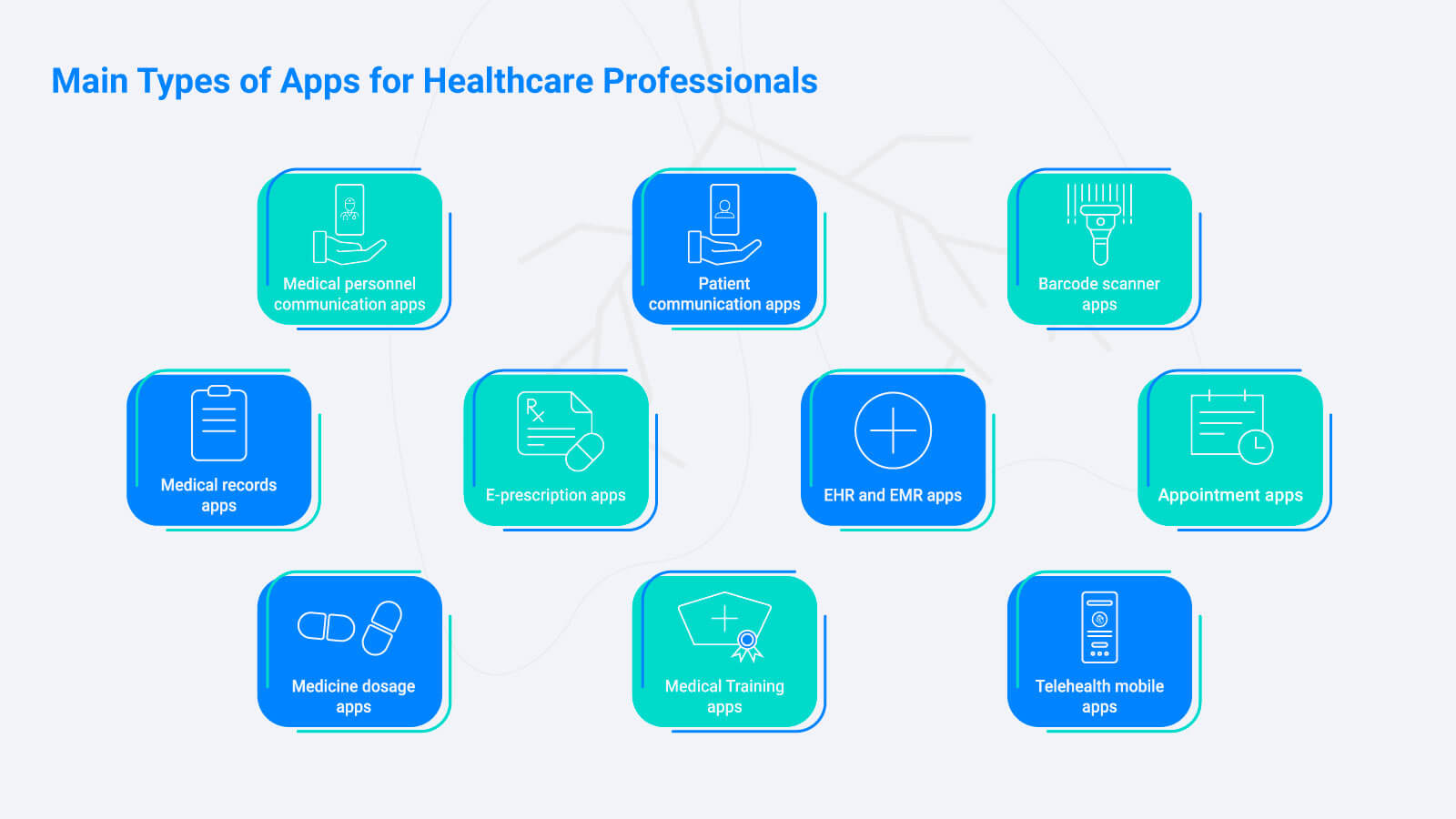 Healthcare Mobile App Development: Step-by-Step Guide 1
