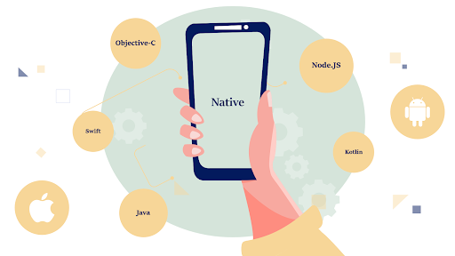 Native vs Hybrid App Development in 2024 1