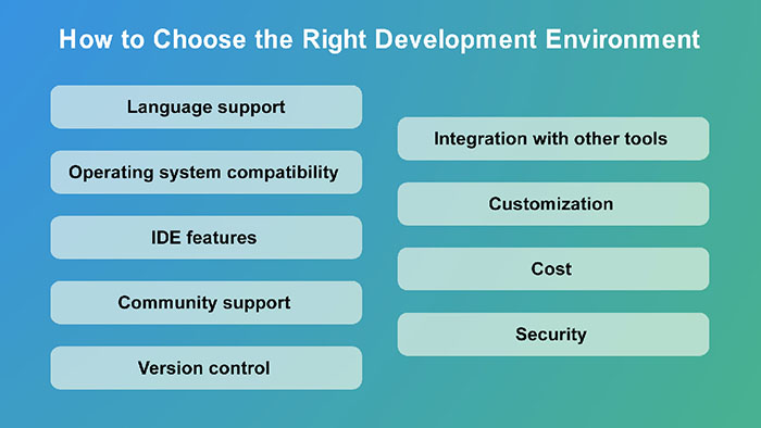 What is Cross Platform App Development? 3