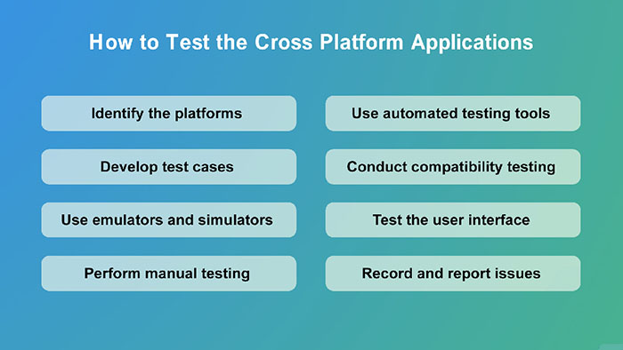 What is Cross Platform App Development? 5