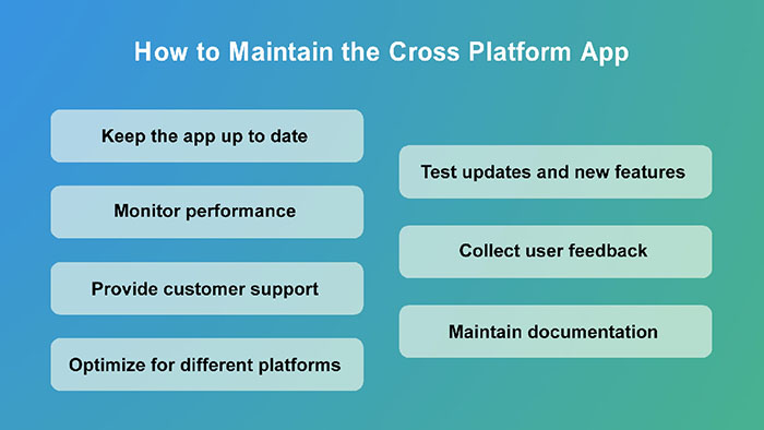What is Cross Platform App Development? 7