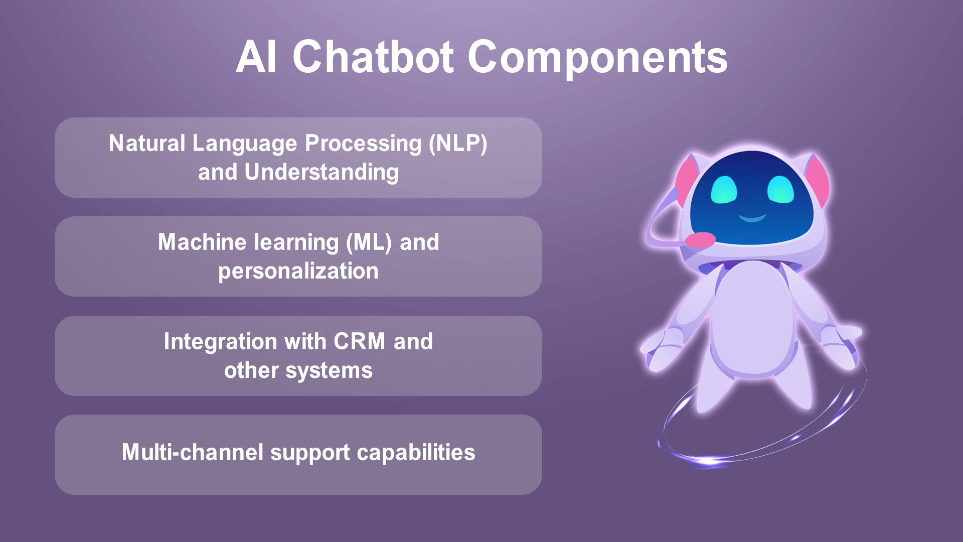 Building AI-Powered Chatbots: Revolutionizing Customer Support 2
