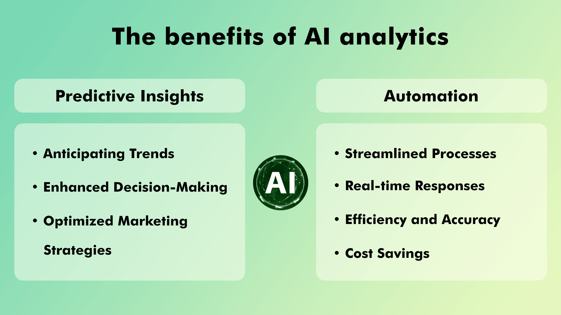 Building Your AI Analytics App from Scratch 1