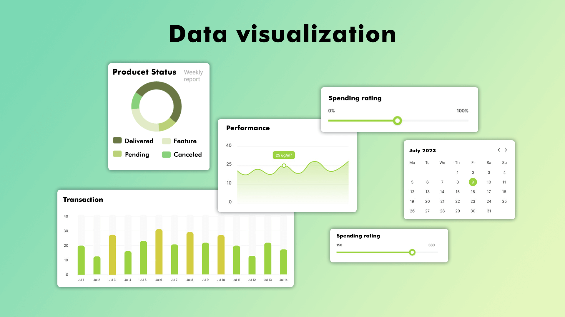 Building Your AI Analytics App from Scratch 5