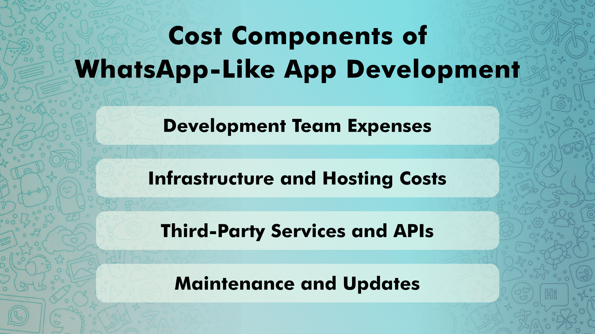 How Much Does It Cost to Develop an App Like WhatsApp? A Comprehensive Analysis 1