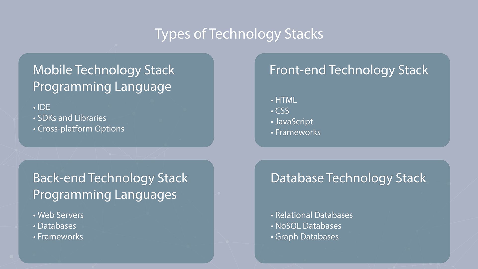Choosing the Right Technology Stack for Your App: A Comprehensive Guide 1
