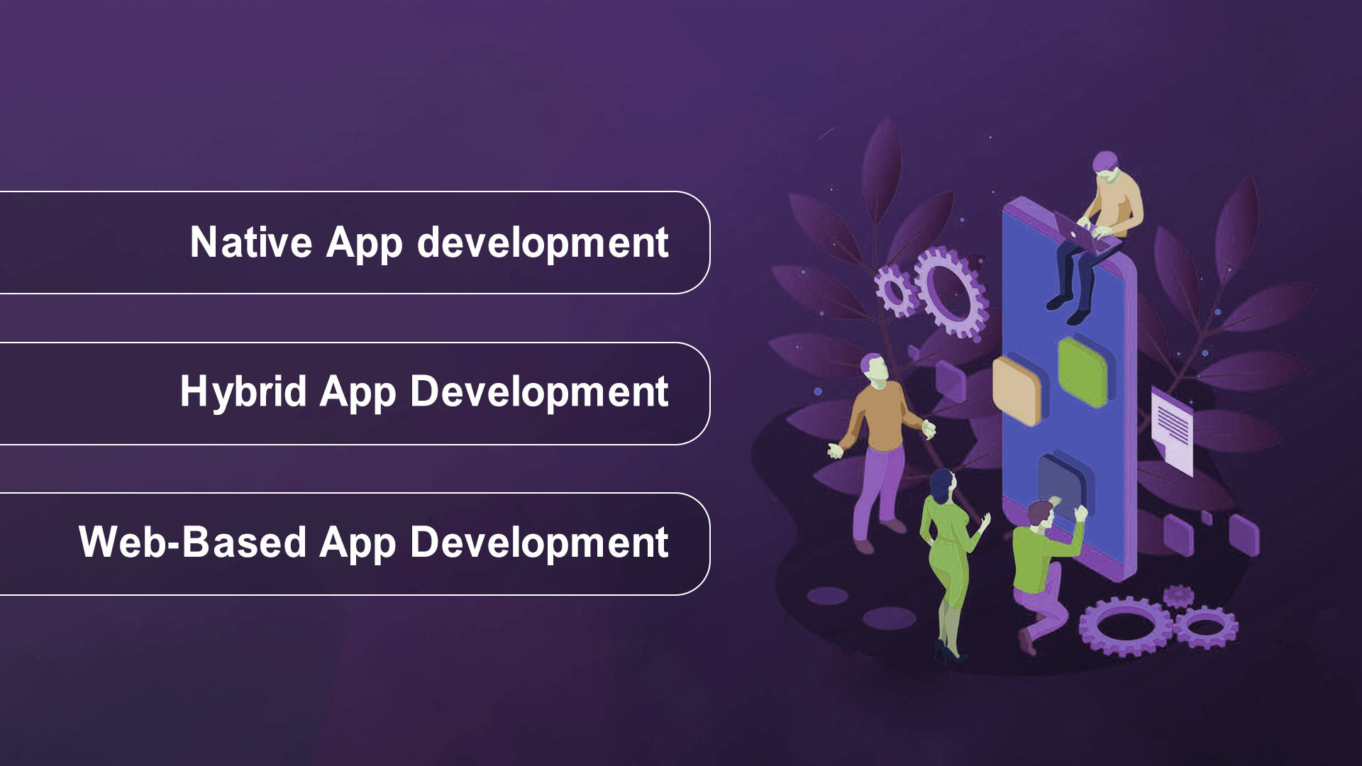 Mobile App Development: Top Practices, Tools, & Benefits 1